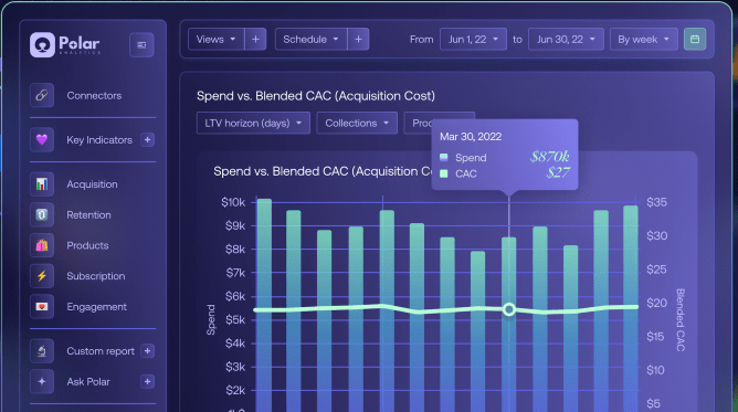 product dashboard dark